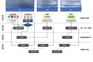 黄健翔：主场打新加坡泰国，抓紧练让蒋圣龙打中锋高球轰炸吧